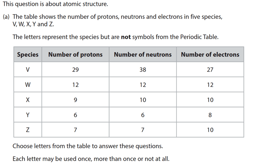 /chem-edexcel/june2024paper1cr/1a.png