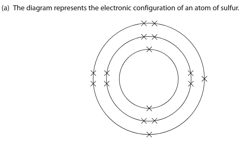 /chem-edexcel/june2024paper2cr/1a.png